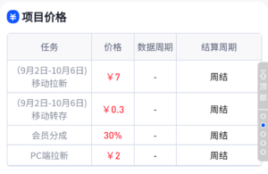 如何使用百度,夸克,uc,迅雷网盘赚钱? - 凡星爱分享送15天会员 20T扩容-凡星爱分享