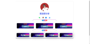 个人主页/引导页单页源码 - 凡星爱分享-凡星爱分享