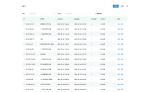WordPress监控用户行为回放插件 - 凡星爱分享-凡星爱分享