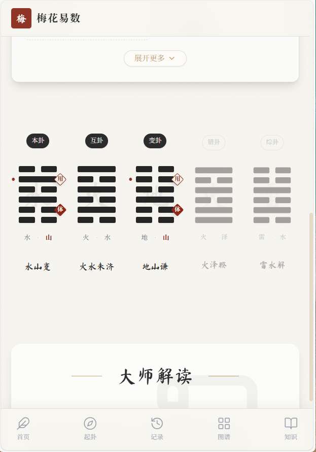 图片[7]-梅花易数前端全开源 - 凡星爱分享-凡星爱分享